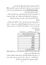دانلود مقاله درمورد مودم(modem) با 44 صفحه Word برای رشته کامپیوتر-1