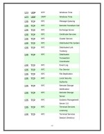 دانلود مقاله مبانی ویندوز و شبکه با 83 صفحه Word برای رشته کامپیوتر-1