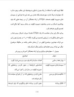 دانلود پروژه سازمانهای کامیاب امروز با 213 صفحه word برای رشته مدیریت-1