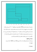 دانلود پروژه فنون تجزیه و تحلیل سیستمها با 28 صفحه word برای رشته مدیریت-1