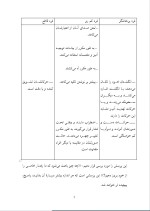 دانلود پروژه قاطعیت در مدیریت با 43 صفحه word برای رشته مدیریت-1