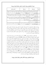 دانلود پروژه مهندسی مجدد پروژه های پتروشیمی با 16 صفحه word برای رشته مدیریت-1