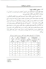 کتاب اقتصاد خرد نادر مهرگان-1