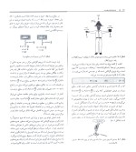 دانلود کتاب ترمودینامیک سنجل ویرایش سوم ترجمه بهرام پوستی با 802 صفحه pdf-1