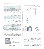 دانلود کتاب ترمودینامیک سنجل ویرایش سوم ترجمه بهرام پوستی با 802 صفحه pdf-1