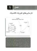 دانلود کتاب فیزیک نوین کِنِت اِس کرین ترجمه علیرضا وفایی ویراست سوم با 559 صفحه pdf-1