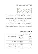 دانلود گزارش کارآموزی شرکت آرمین فلز یکتا با 52 صفحه word-1