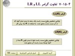 دانلود پاورپوینت اصول طراحی کامپایلر با 247 اسلاید ppt برای رشته کامپیوتر-1