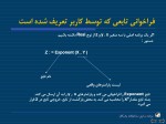 دانلود پاورپوینت برنامه سازی ساخت یافته پاسکال با 329 اسلاید ppt برای رشته کامپیوتر-1