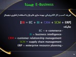 دانلود پاورپوینت تجارت الکترونیکی در اینترنت با 36 اسلاید ppt برای رشته کامپیوتر-1