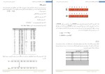 دانلود جزوه زبان ماشین و اسمبلی با 197 صفحه PDF برای رشته کامپیوتر-1