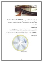 دانلود مقاله هارد دیسک چگونه کار می کند؟ با 16 صفحه Word برای رشته کامپیوتر-1