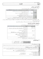 دانلود کتاب میانبر الگوریتم بیوشیمی نشر خلیلی با 230 صفحه pdf-1