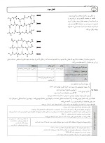 دانلود کتاب میانبر الگوریتم بیوشیمی نشر خلیلی با 230 صفحه pdf-1