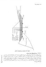 کتاب روسازی راه محمودرضا کی منش-1