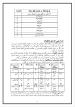 دانلود گزارش کارآموزی ایستگاه KV400 چغادک با 82 صفحه word-1