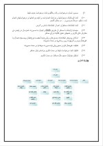 دانلود گزارش کارآموزی راه آهن با 21 صفحه word-1