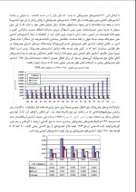 دانلود گزارش کارآموزی شرکت فراسوی ارس با 17 صفحه pdf-1