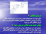 دانلود پاورپوینت حسابداری صنعتی 2 با 27 اسلاید ppt برای رشته حسابداری-1
