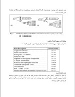 دانلود جزوه آنتن روزنه ای با 8 صفحه pdf برای رشته کامپیوتر-1