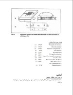 دانلود جزوه آنتن های آرایه ای با 7 صفحه pdf برای رشته کامپیوتر-1