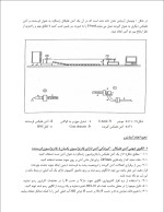دانلود جزوه آنتن هلیکس با 7 صفحه pdf برای رشته کامپیوتر-1