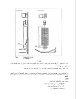 دانلود جزوه آنتن هلیکس با 7 صفحه pdf برای رشته کامپیوتر-1