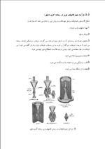 دانلود جزوه ریخته گری دقیق با 11 صفحه pdf برای رشته مهندسی صنایع-1
