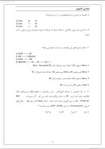 دانلود جزوه معماری کامپیوتر دکتر حمید حسن پور با 149 صفحه pdf برای رشته کامپیوتر-1