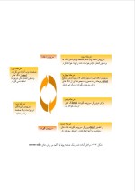 دانلود گزارش کارآموزی کامپیوتر شهرداری با 70 صفحه word-1