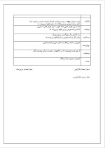 دانلود گزارش کارآموزی کانون فرهنگی هنری با 44 صفحه word-1