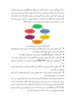 دانلود مقاله مرکز داده با 169 صفحه Word برای رشته کامپیوتر-1