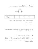دانلود جزوه آشنایی با دستگاه های اندازه گیری با 104 صفحه pdf برای رشته برق-1