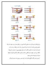 دانلود مقاله دنده با 11 صفحه Word برای رشته مکانیک-1
