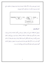 دانلود مقاله مقدمه ای بر سیستم های کنترل با 15 صفحه Word برای رشته مکانیک-1