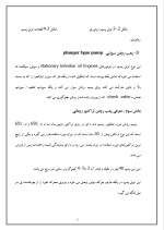 دانلود مقاله پمپ روغن با 24 صفحه Word برای رشته مکانیک-1