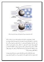 دانلود مقاله چرا توپ گلف را زبر می سازند؟ با 10 صفحه Word برای رشته مکانیک-1