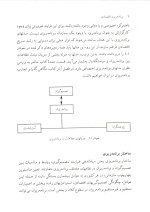 دانلود کتاب برنامه ریزی اقتصادی زهرا افشاری با 265 صفحه pdf-1